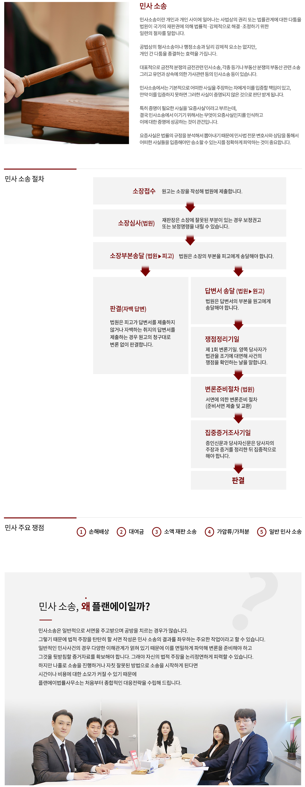 민사일반